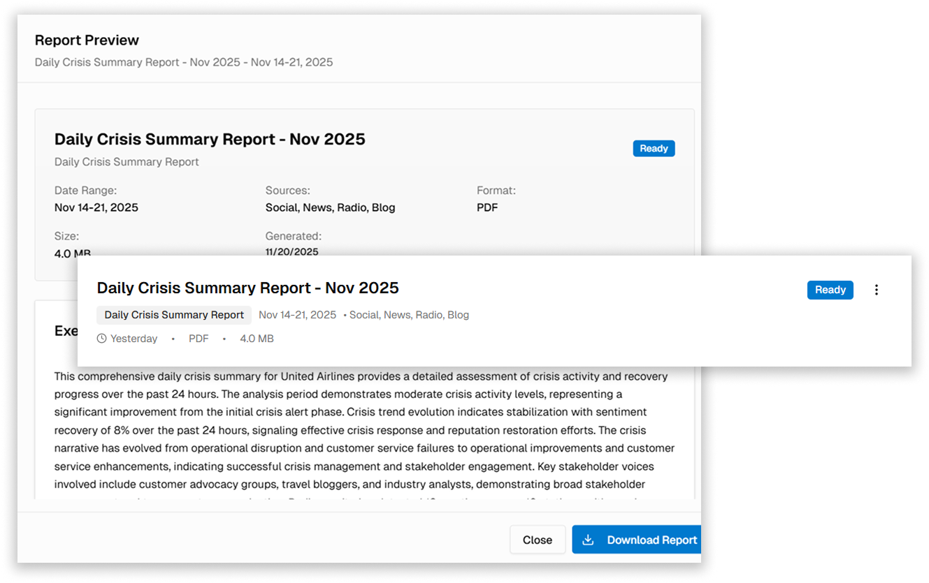 AIsee Automated Reports Dashboard